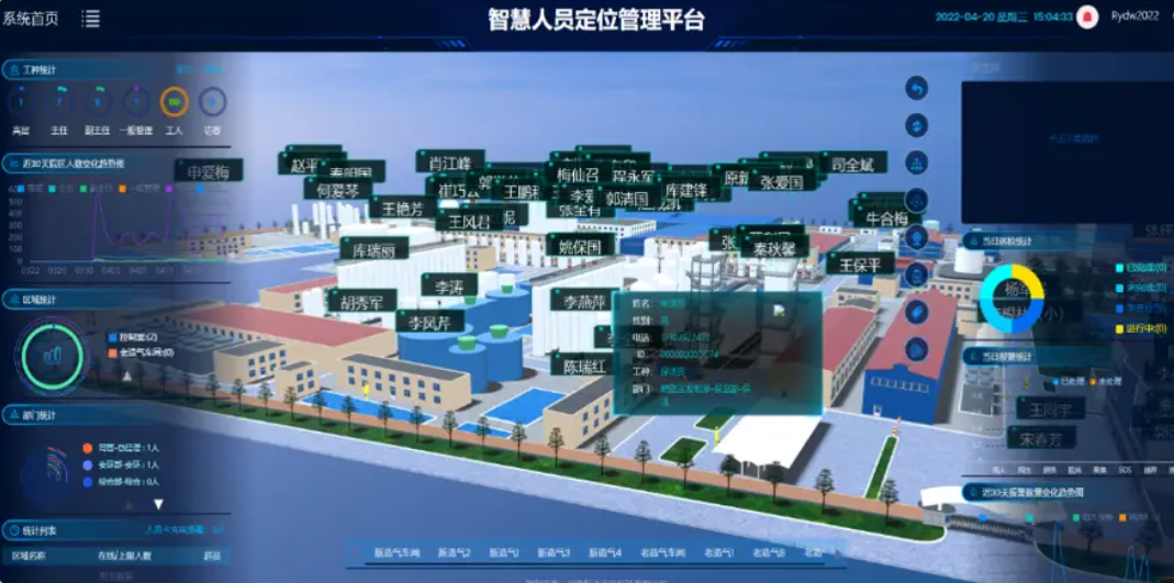 智慧人员定位